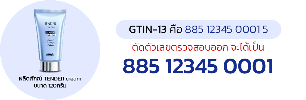 โครงสร้างของรหัส GTIN-14